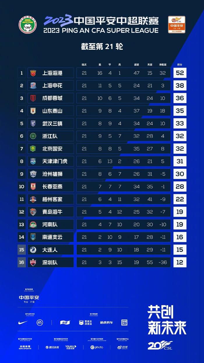 国米名宿曾加表示，国米对马竞的欧冠1/8决赛将势均力敌，自己无法预测获胜百分比。